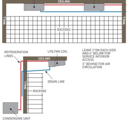 VRM wine-cellar cooling system typical installation diagram San Francisco